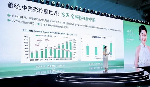 杭州见证美妆科研盛会 逐本携手行业专家，共探技术开发与产业未来